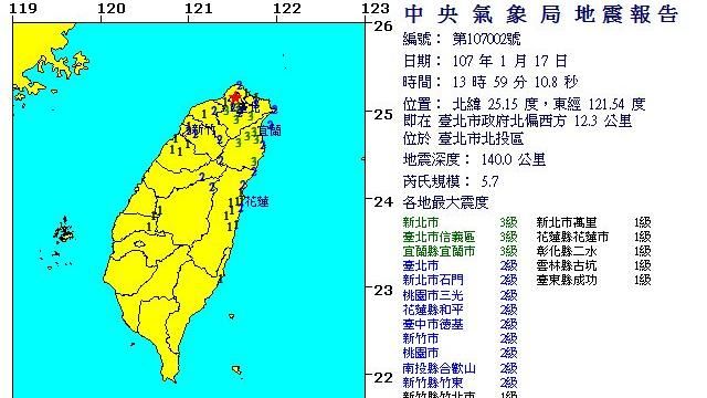 北投5.7地震　台電：各電廠無異常