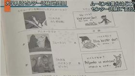 日本大學統一考試地理考題出現的嚕嚕米（圖／翻攝自YouTube）