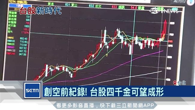 台股續寫新高　4千金新時代將來臨？