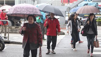 小雪變天轉涼　淡水最低溫17.2度