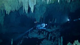 探索神秘馬雅文明！發現傳說中「陰間之路」