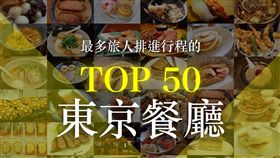 最多人排進行程的50間東京餐廳。（圖／旅行酒吧提供）