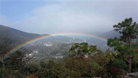 這個月17日，台北市北投發生41年來最大規模的地震，讓不少人擔心火山要爆發的嗎？雖然氣象局出面解釋和火山活動無關，但不少民眾人心惶惶。因此地震後，位於七星山的姜太公道場在逍遙道人主持下，請姜太公賜卦以表吉凶。