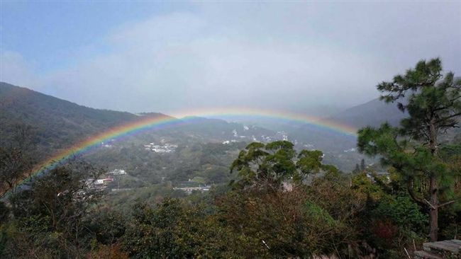 北投地震　道場：是百年難見好預兆