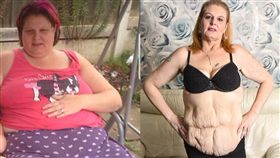 Rotherham,Nicky Codra,汽水,What's Eating,戀戀情深,電影,減肥,飲食　圖／翻攝自Nicky Codra臉書https://goo.gl/PQNyyM