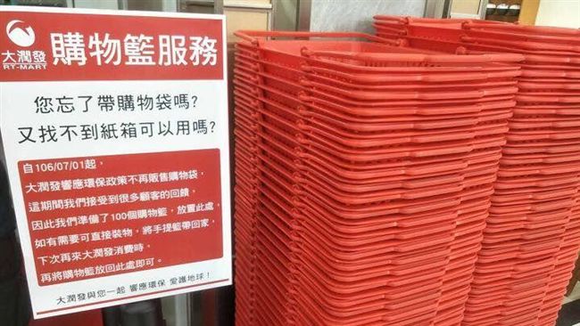 賣場挑戰良知！購物籃下次還引熱議