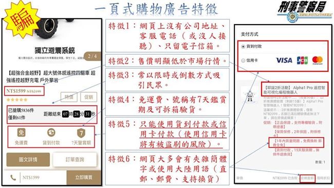 公布LINE詐騙最新ID！小心上當