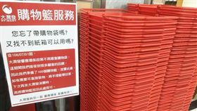 嘉義,臉書,賣場,大潤發,菜籃共享,綠豆嘉義人