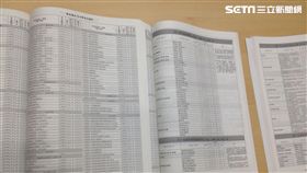 全教產及高教團體踢爆四技二專甄選招生入學考試簡章有誤植。(圖/記者李英婷攝)