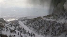 日本群馬縣草津白根山今（23）日傳出火山噴發，並造成草津町的草津國際滑雪場雪崩，已知有14人受傷，1人失蹤。日本氣象廳將草津白根山的火山噴發警戒，從最低的1級提升到3級。（圖／翻攝自日本雅虎）