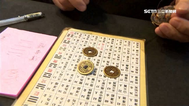 跳槽怎麼算？卜卦專問調薪、升遷！