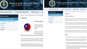 美多個政府機構官網台灣頁面　我國旗圖案消失不見(圖/翻攝自美國貿易代表署（USTR）官網)