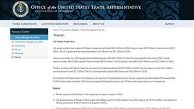 美多個政府機構官網台灣頁面　我國旗圖案消失不見(圖/翻攝自美國貿易代表署（USTR）官網)