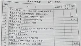 小學,寒假作業,家長,累死,18項,爆料公社　圖／翻攝自臉書爆料公社
