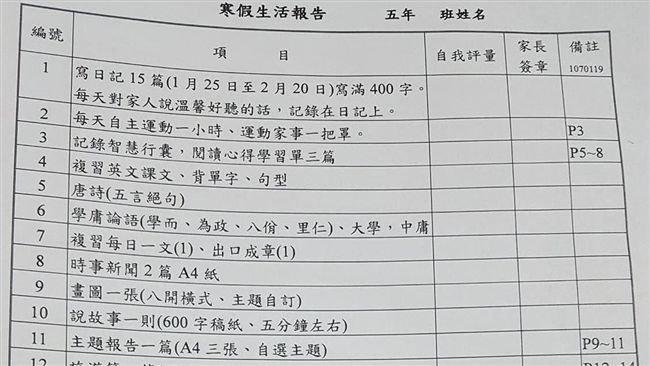 小五寒假作業多到爆　地方媽媽超崩潰