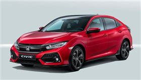 Civic Hatchback 1.6柴油款。（圖／翻攝Honda網站）