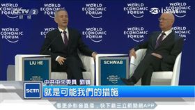 中國,習近平,劉鶴,WEF,世界經濟論壇