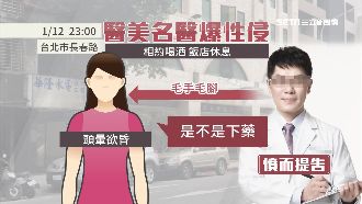 醫遭控下藥性侵　律師：等司法還清白