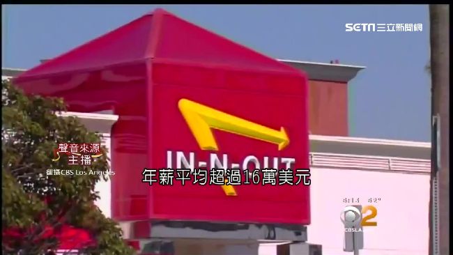 年薪高過工程師　加州漢堡店福利超優