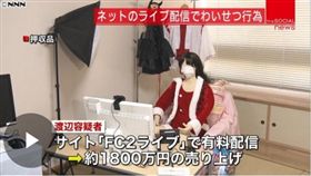 嫌犯全裸在直播網站上進行猥褻動作（圖／翻攝自NNN）