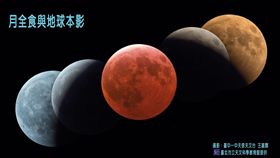超級月亮,超級藍色血月,月全食,天文迷,奇觀,奇景（圖／翻攝自台北天文館）