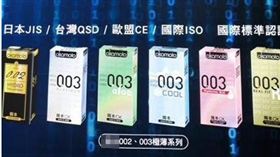 保險套廣告被當「行動電源」廣告（圖／翻攝自Dcard）