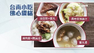 小吃CP值超高！2菜1湯1飯75元