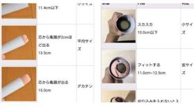 捲筒衛生紙測量GG尺寸_urasahou推特