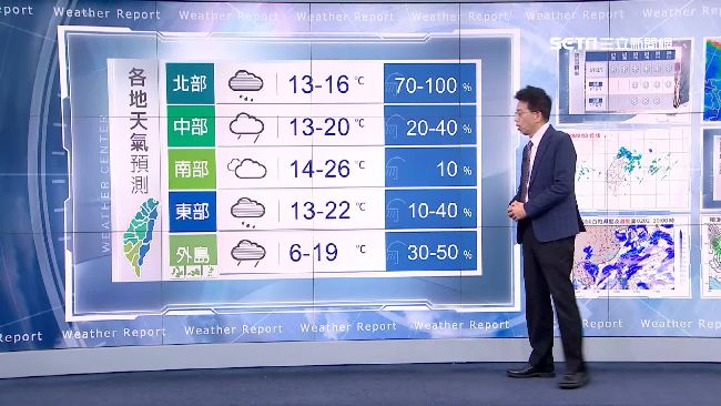 緩進式寒潮發威！明氣溫略升仍濕冷