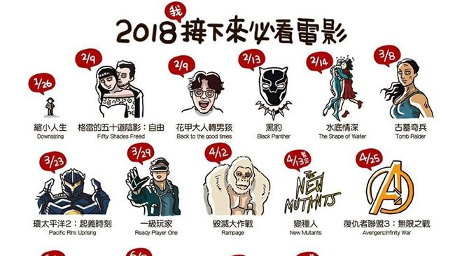 今年所有必看電影？人2一張圖告訴你