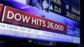 道瓊指數_美聯社