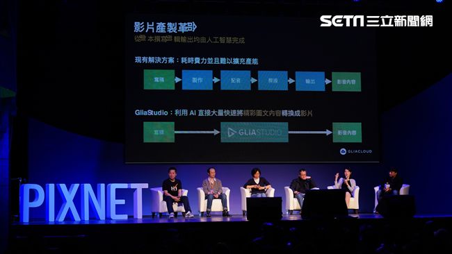 社群趨勢：興趣速聚，人們為興趣社交