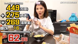 自製拉麵銅板價　溫泉蛋加叉燒吃飽飽