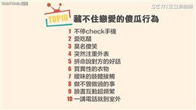 藏不住戀愛的十大犯傻行為。（圖／翻攝自Webtvasia taiwan臉書）