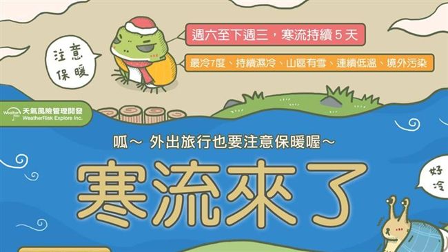 冰封100小時！專家推5大天氣重點