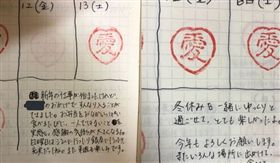 黒蜜おもいで本舗,東京,日記,印章,脾氣,夫妻,婚姻,感情,珍惜,情話　圖／翻攝自黒蜜おもいで本舗推特　https://goo.gl/5vjtF6