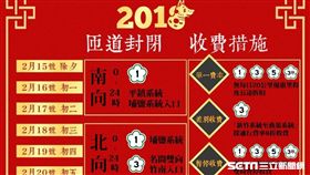 春節疏運路線圖,高公局。