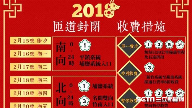 春節路網圖即日可下載　2萬份免費拿