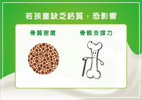 成長有「鈣」念　不喝牛奶骨裂風險增/業配/業者提供