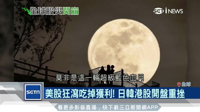 藍月血洗全球股市？道瓊狂瀉不單純