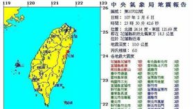 花蓮6.0地震