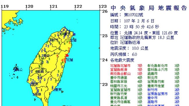 花蓮小巨蛋設臨時收容所　供民眾棲身
