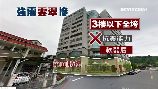外傳沒騎樓的老屋比較安全？網友闢謠