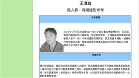 后豐大橋命案，王淇政。翻攝冤獄平反協會網站