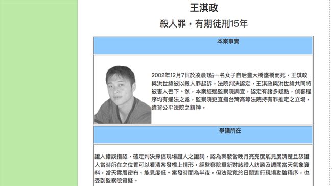 后豐大橋定讞案　最高法院裁准再審