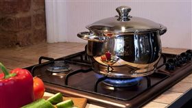 名家專用／幸福空間／不用拼命刷了…專家級技巧輕鬆消滅油膩膩頑垢（勿用）