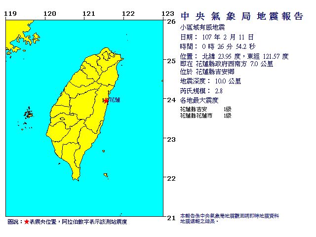 5小時內連7震！氣象局呼籲勿慌張