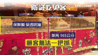 年貨街攤販供試吃　防奧客各有妙招！