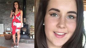 英國,牛津大學,醫學院,新生,猝死,死因不明　　圖／翻攝自太陽報