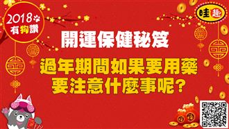 開運保健秘笈　過年用藥要注意什麼？